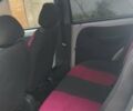Белый Дэу Матиз, объемом двигателя 0.8 л и пробегом 160 тыс. км за 2950 $, фото 11 на Automoto.ua