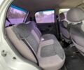 Білий Деу Матіз, об'ємом двигуна 0.8 л та пробігом 170 тис. км за 1563 $, фото 11 на Automoto.ua