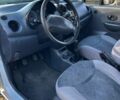 Белый Дэу Матиз, объемом двигателя 0.8 л и пробегом 61 тыс. км за 2400 $, фото 10 на Automoto.ua