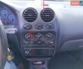 Білий Деу Матіз, об'ємом двигуна 1 л та пробігом 122 тис. км за 2200 $, фото 7 на Automoto.ua