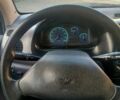 Білий Деу Матіз, об'ємом двигуна 0.8 л та пробігом 145 тис. км за 2800 $, фото 7 на Automoto.ua