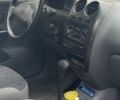 Белый Дэу Матиз, объемом двигателя 0.8 л и пробегом 69 тыс. км за 3292 $, фото 10 на Automoto.ua