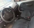 Белый Дэу Матиз, объемом двигателя 0.8 л и пробегом 115 тыс. км за 2700 $, фото 4 на Automoto.ua