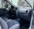Белый Дэу Матиз, объемом двигателя 0.8 л и пробегом 83 тыс. км за 3499 $, фото 17 на Automoto.ua