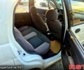 Белый Дэу Матиз, объемом двигателя 0.8 л и пробегом 160 тыс. км за 1499 $, фото 7 на Automoto.ua