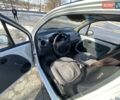 Белый Дэу Матиз, объемом двигателя 0.8 л и пробегом 102 тыс. км за 1550 $, фото 6 на Automoto.ua
