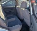 Белый Дэу Матиз, объемом двигателя 0.8 л и пробегом 173 тыс. км за 2750 $, фото 18 на Automoto.ua