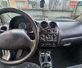 Білий Деу Матіз, об'ємом двигуна 0.8 л та пробігом 162 тис. км за 2000 $, фото 13 на Automoto.ua