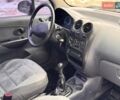 Білий Деу Матіз, об'ємом двигуна 0.8 л та пробігом 86 тис. км за 1999 $, фото 7 на Automoto.ua