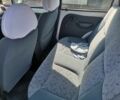 Белый Дэу Матиз, объемом двигателя 0 л и пробегом 1 тыс. км за 2500 $, фото 4 на Automoto.ua