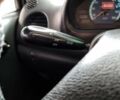 Дэу Матиз 2013 в Днепре (Днепропетровске) на Automoto.ua Белый Дэу Матиз, объемом двигателя 0.8 л и пробегом 188 тыс. км за 2200 $, фото 19 на Automoto.ua