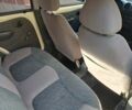 Білий Деу Матіз, об'ємом двигуна 0.8 л та пробігом 80 тис. км за 2600 $, фото 9 на Automoto.ua