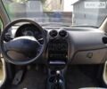 Белый Дэу Матиз, объемом двигателя 0.8 л и пробегом 90 тыс. км за 2990 $, фото 8 на Automoto.ua