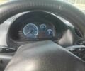 Белый Дэу Матиз, объемом двигателя 0.8 л и пробегом 93 тыс. км за 2700 $, фото 7 на Automoto.ua