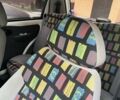 Білий Деу Матіз, об'ємом двигуна 0.8 л та пробігом 248 тис. км за 2600 $, фото 2 на Automoto.ua