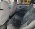 Білий Деу Матіз, об'ємом двигуна 0.8 л та пробігом 188 тис. км за 2299 $, фото 6 на Automoto.ua