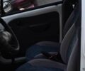Белый Дэу Матиз, объемом двигателя 0.8 л и пробегом 111 тыс. км за 2200 $, фото 7 на Automoto.ua