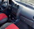 Білий Деу Матіз, об'ємом двигуна 0.8 л та пробігом 132 тис. км за 3500 $, фото 5 на Automoto.ua