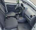 Білий Деу Матіз, об'ємом двигуна 0.8 л та пробігом 269 тис. км за 2200 $, фото 12 на Automoto.ua
