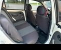 Белый Дэу Матиз, объемом двигателя 8 л и пробегом 114 тыс. км за 3102 $, фото 8 на Automoto.ua