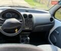Белый Дэу Матиз, объемом двигателя 0.8 л и пробегом 160 тыс. км за 1500 $, фото 4 на Automoto.ua