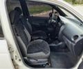 Білий Деу Матіз, об'ємом двигуна 0.8 л та пробігом 188 тис. км за 2299 $, фото 11 на Automoto.ua