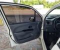 Білий Деу Матіз, об'ємом двигуна 0.8 л та пробігом 188 тис. км за 2299 $, фото 11 на Automoto.ua