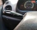 Білий Деу Матіз, об'ємом двигуна 0.8 л та пробігом 188 тис. км за 2150 $, фото 17 на Automoto.ua