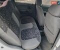 Білий Деу Матіз, об'ємом двигуна 0.8 л та пробігом 188 тис. км за 2150 $, фото 12 на Automoto.ua