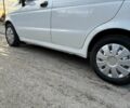 Білий Деу Матіз, об'ємом двигуна 0.8 л та пробігом 85 тис. км за 2999 $, фото 11 на Automoto.ua