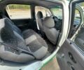 Белый Дэу Матиз, объемом двигателя 0.8 л и пробегом 168 тыс. км за 2000 $, фото 9 на Automoto.ua