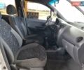 Білий Деу Матіз, об'ємом двигуна 0.8 л та пробігом 188 тис. км за 2300 $, фото 12 на Automoto.ua