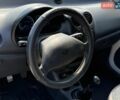 Белый Дэу Матиз, объемом двигателя 0.8 л и пробегом 160 тыс. км за 1500 $, фото 6 на Automoto.ua