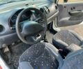 Белый Дэу Матиз, объемом двигателя 0.8 л и пробегом 168 тыс. км за 2000 $, фото 12 на Automoto.ua