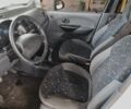 Білий Деу Матіз, об'ємом двигуна 0.8 л та пробігом 188 тис. км за 2299 $, фото 10 на Automoto.ua