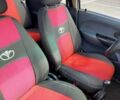 Білий Деу Матіз, об'ємом двигуна 0.8 л та пробігом 132 тис. км за 3500 $, фото 6 на Automoto.ua