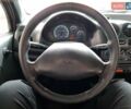 Белый Дэу Матиз, объемом двигателя 0.8 л и пробегом 188 тыс. км за 2200 $, фото 18 на Automoto.ua