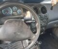 Білий Деу Матіз, об'ємом двигуна 0.8 л та пробігом 127 тис. км за 1199 $, фото 10 на Automoto.ua