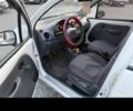 Белый Дэу Матиз, объемом двигателя 8 л и пробегом 114 тыс. км за 3102 $, фото 5 на Automoto.ua