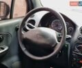 Білий Деу Матіз, об'ємом двигуна 0.8 л та пробігом 188 тис. км за 2150 $, фото 16 на Automoto.ua