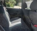Білий Деу Матіз, об'ємом двигуна 0.8 л та пробігом 44 тис. км за 3017 $, фото 17 на Automoto.ua