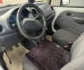 Білий Деу Матіз, об'ємом двигуна 0.8 л та пробігом 92 тис. км за 2900 $, фото 14 на Automoto.ua
