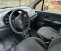 Білий Деу Матіз, об'ємом двигуна 0.8 л та пробігом 20 тис. км за 3800 $, фото 15 на Automoto.ua