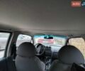 Білий Деу Матіз, об'ємом двигуна 0.8 л та пробігом 20 тис. км за 3800 $, фото 12 на Automoto.ua