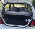Білий Деу Матіз, об'ємом двигуна 0.8 л та пробігом 107 тис. км за 2299 $, фото 10 на Automoto.ua