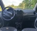Білий Деу Матіз, об'ємом двигуна 0.8 л та пробігом 107 тис. км за 2299 $, фото 8 на Automoto.ua
