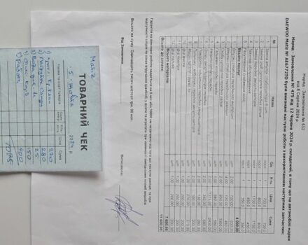 Бежевый Дэу Матиз, объемом двигателя 0 л и пробегом 125 тыс. км за 3700 $, фото 5 на Automoto.ua