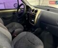 Деу Матіз 2006 у Червоноград на Automoto.ua Бежевий Деу Матіз, об'ємом двигуна 0.8 л та пробігом 252 тис. км за 2500 $, фото 7 на Automoto.ua