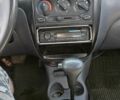 Бежевий Деу Матіз, об'ємом двигуна 0 л та пробігом 80 тис. км за 1570 $, фото 8 на Automoto.ua