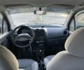 Бежевий Деу Матіз, об'ємом двигуна 0.8 л та пробігом 122 тис. км за 2400 $, фото 13 на Automoto.ua